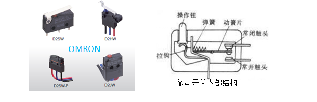 超小型微動開關(guān)，歐姆龍告訴你哪些誤操作會損壞微動開關(guān)
