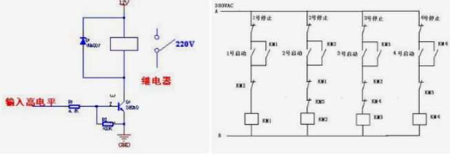 了解功率繼電器的作用及原理，讓你知識(shí)上升一個(gè)level！