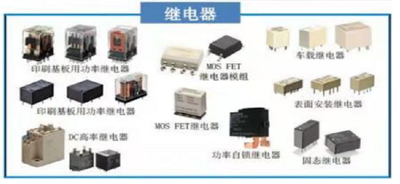 歐姆龍功率繼電器G2R系列在低頻治療儀康復醫(yī)療設(shè)備行業(yè)主導作用
